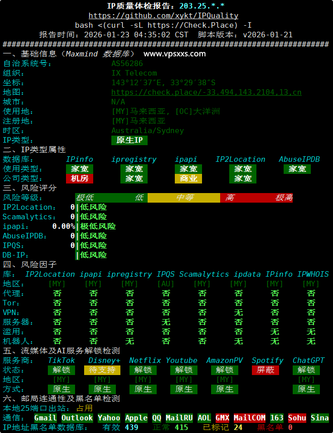 WePC马来西亚TikTok VPS IP质量体检报告