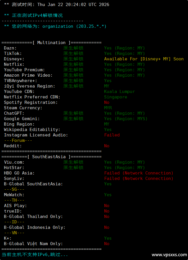WePC马来西亚TikTok VPS流媒体解锁能力测试