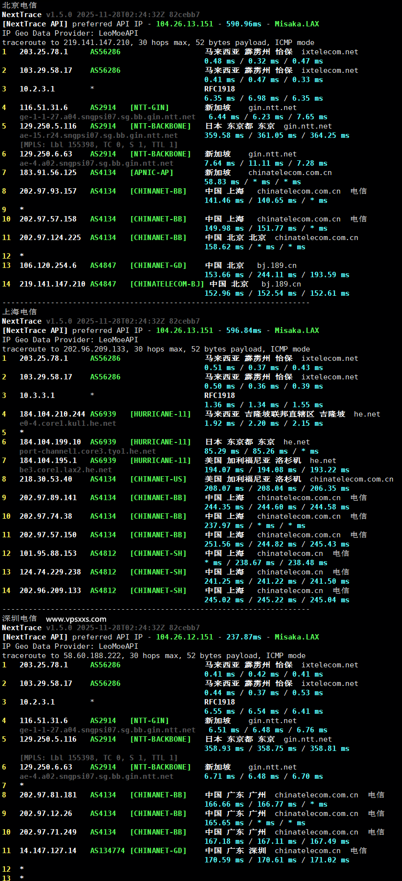 WePC马来西亚TikTok VPS电信回程路由