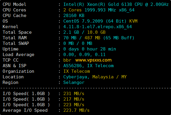 WePC马来西亚TikTok VPS硬件测试