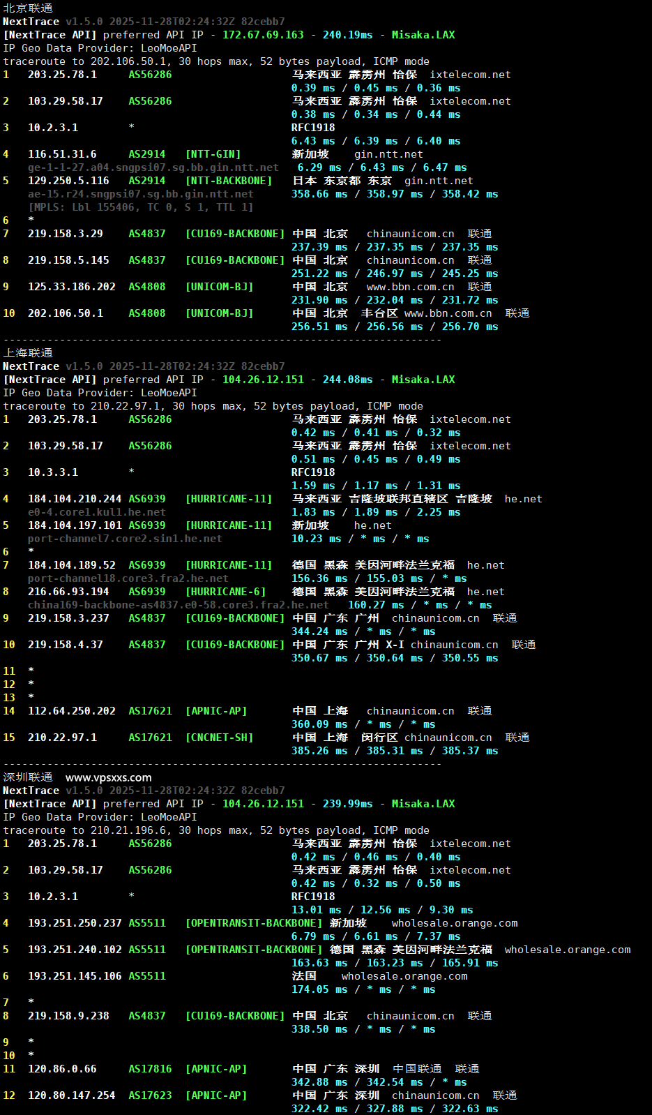 WePC马来西亚TikTok VPS联通回程路由