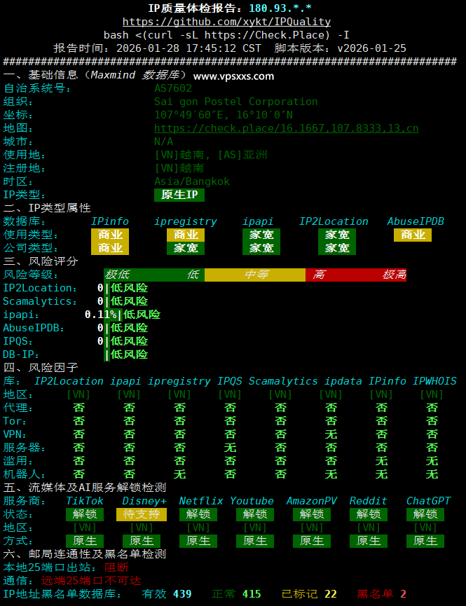 丽萨主机越南双ISP VPS IP质量体检报告