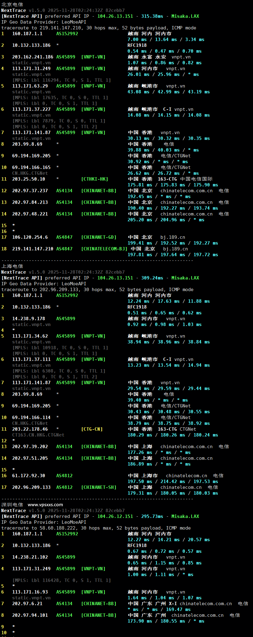丽萨主机越南双ISP VPS电信回程路由
