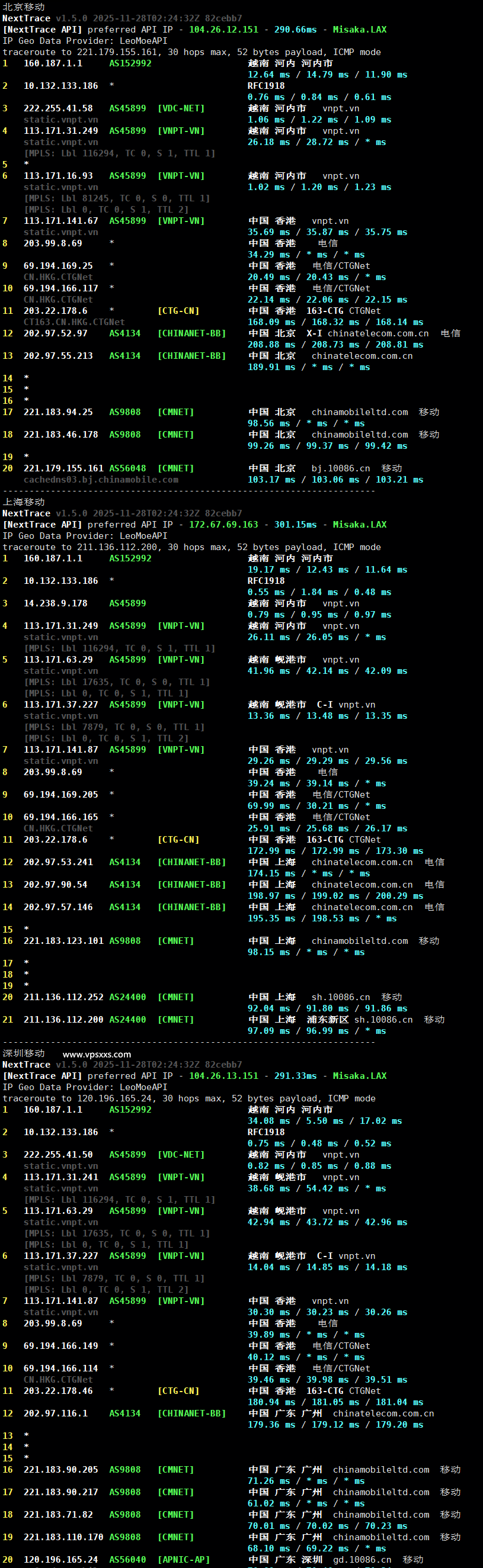 丽萨主机越南双ISP VPS移动回程路由