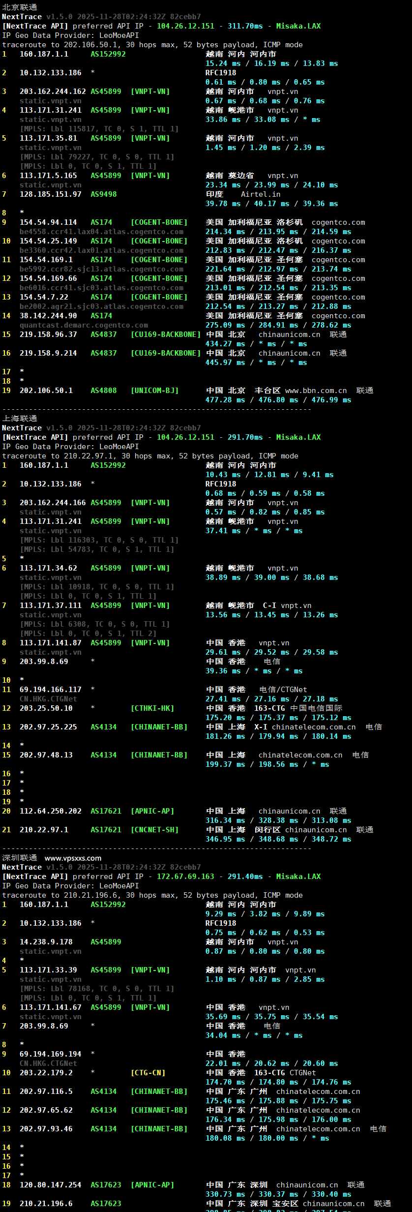 丽萨主机越南双ISP VPS联通回程路由