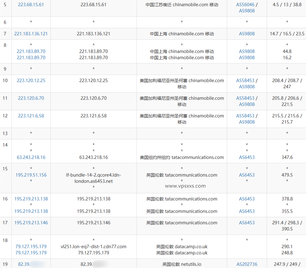 荫云英国双ISP VPS移动去程路由