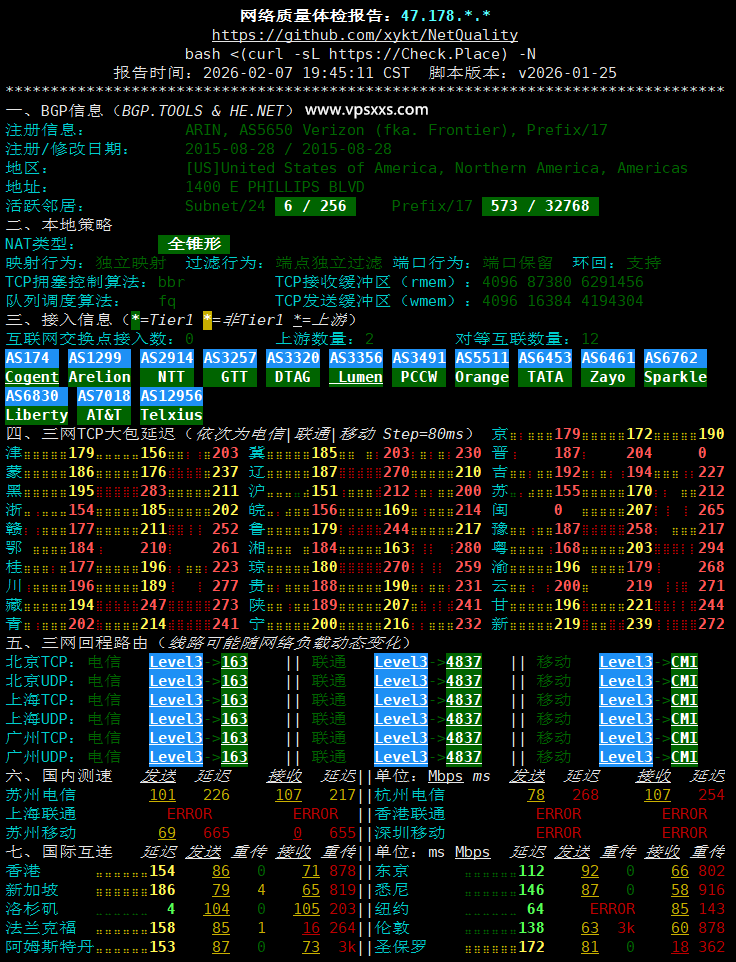 AaITR美国Frontier静态家宽VPS网络质量体检报告