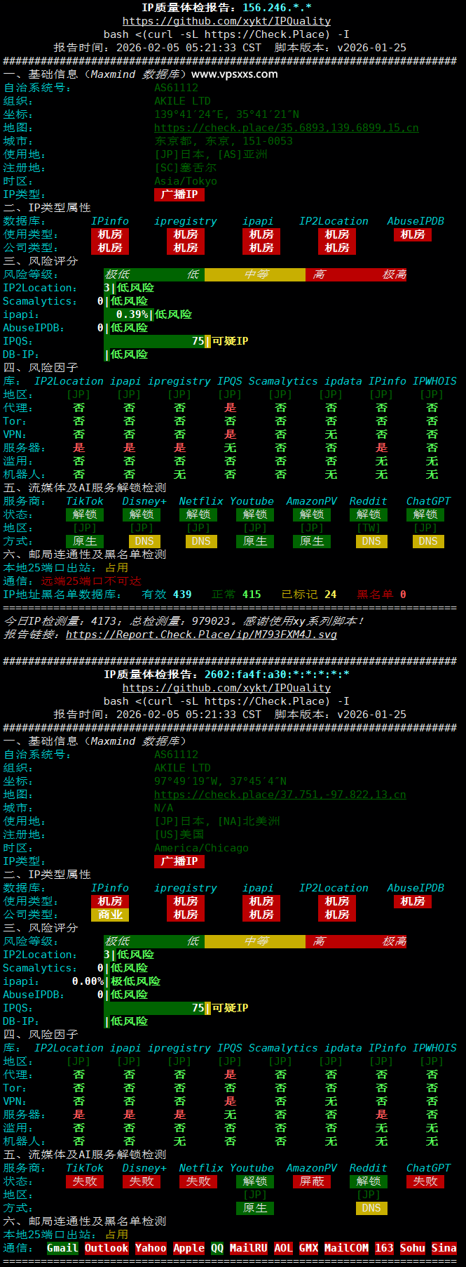 AkileCloud日本JPHyper VPS IP质量体检报告