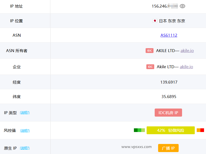 AkileCloud日本JPHyper VPS ping0.cc是否家庭IP检测