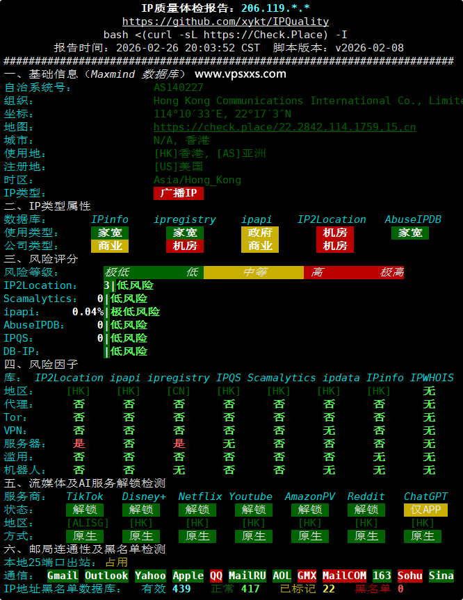 华纳云香港轻量国际线路云服务器IP质量体检报告