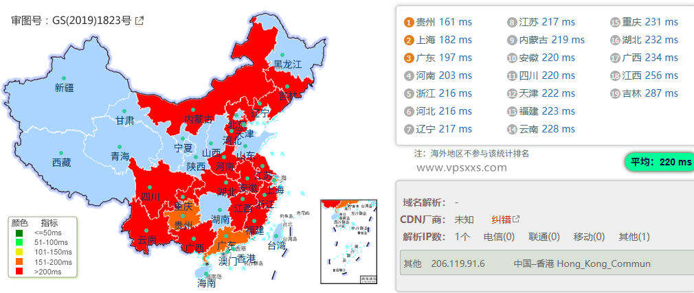 华纳云香港轻量国际线路云服务器到内地的延迟速度测试