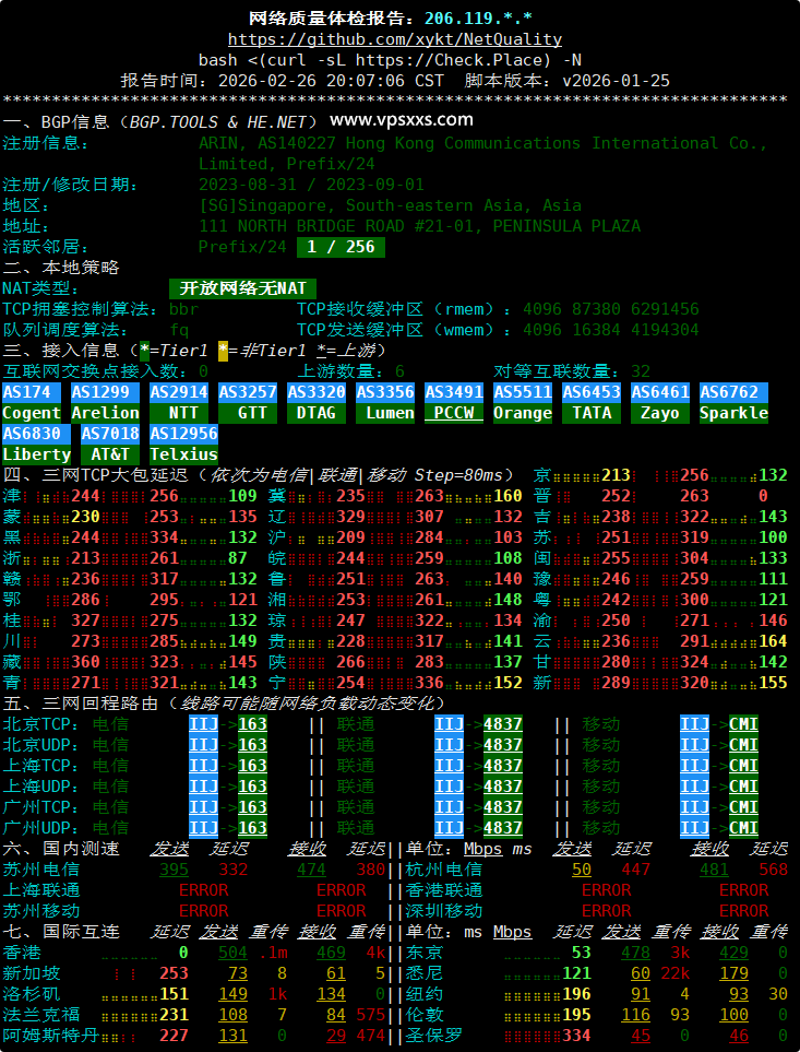 华纳云香港轻量国际线路云服务器网络质量体检报告