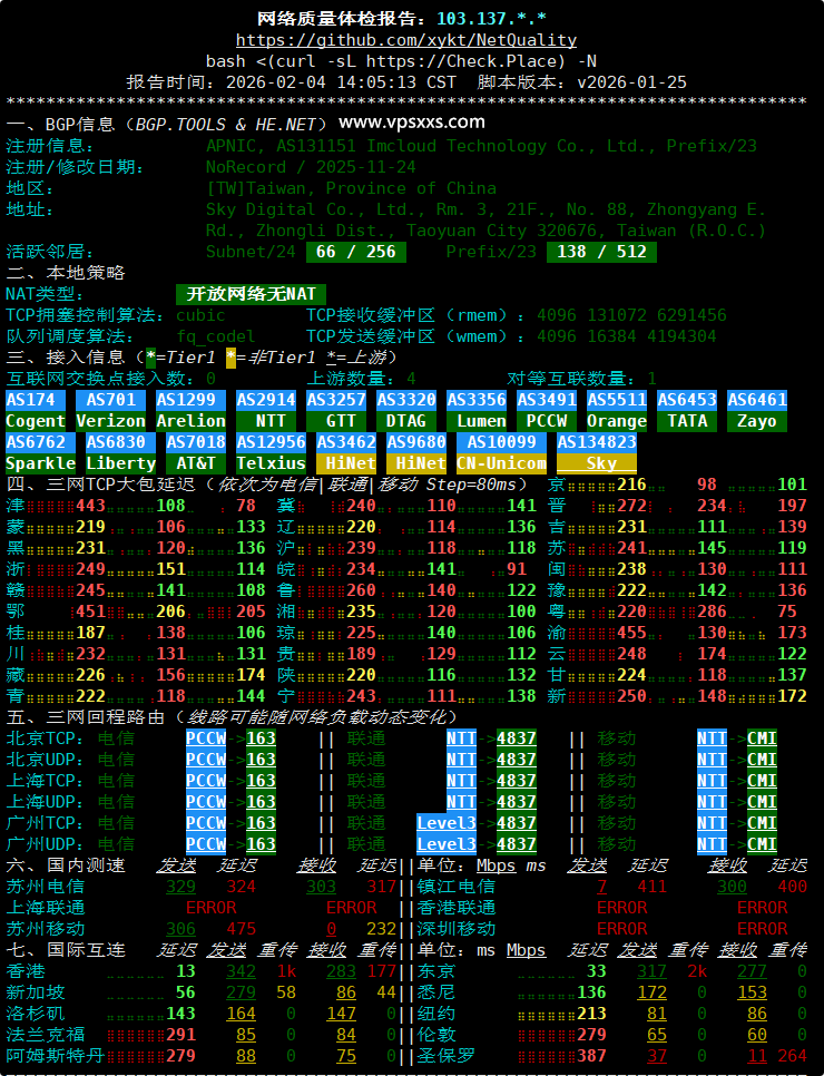 荫云台湾原生IP VPS网络质量体检报告