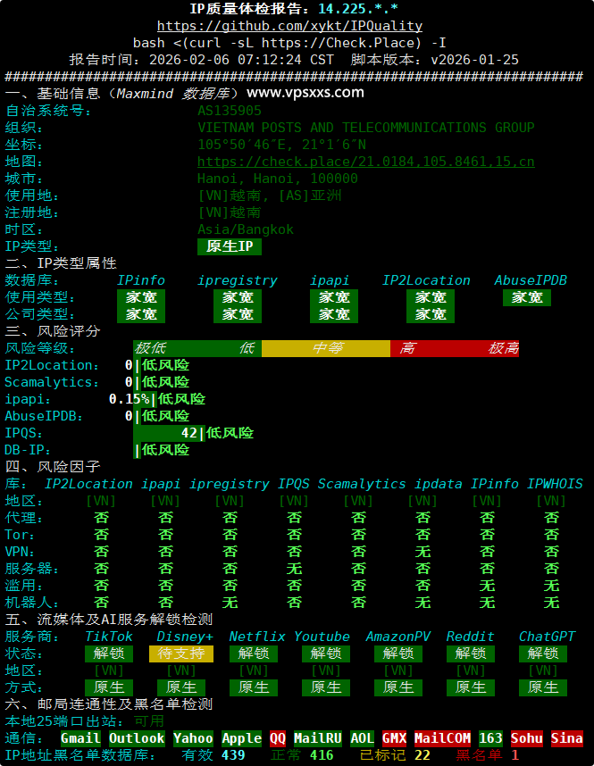 荫云越南双ISP VPS IP质量体检报告