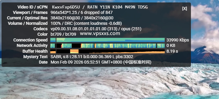 荫云越南双ISP VPS看youtube