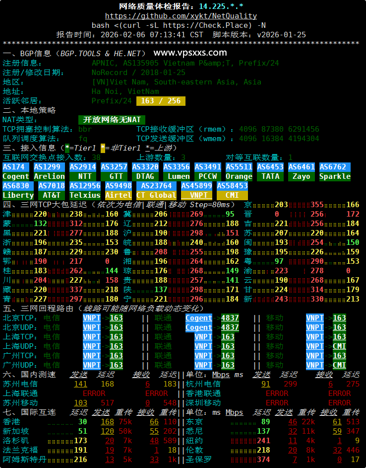 荫云越南双ISP VPS网络质量体检报告