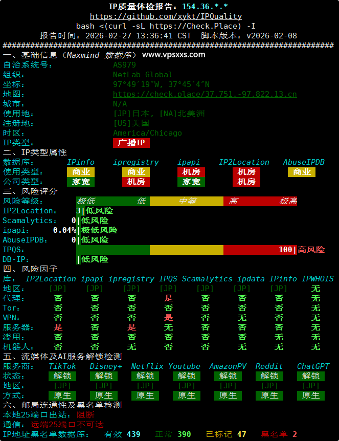 ZgoCloud日本东京VPS IP质量体检报告