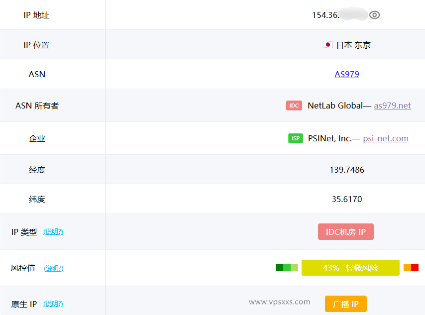 ZgoCloud日本东京VPS ping0.cc是否家庭IP检测