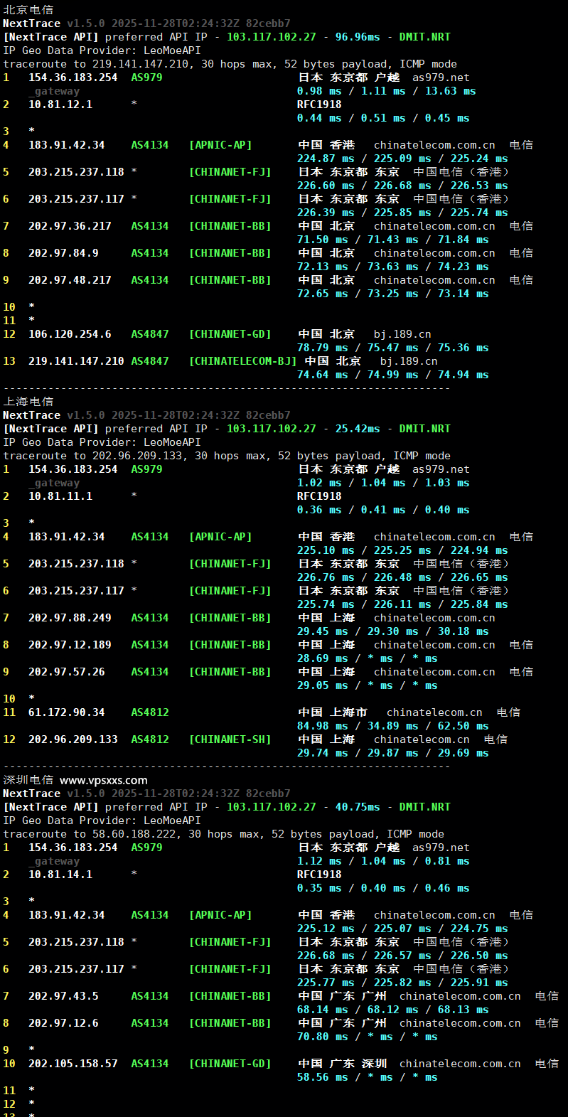 ZgoCloud日本东京VPS电信回程路由