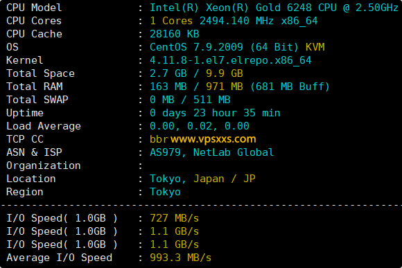 ZgoCloud日本东京VPS测评：看视频18万+速度，三网往返直连延迟低，流媒体人工智能解锁优异