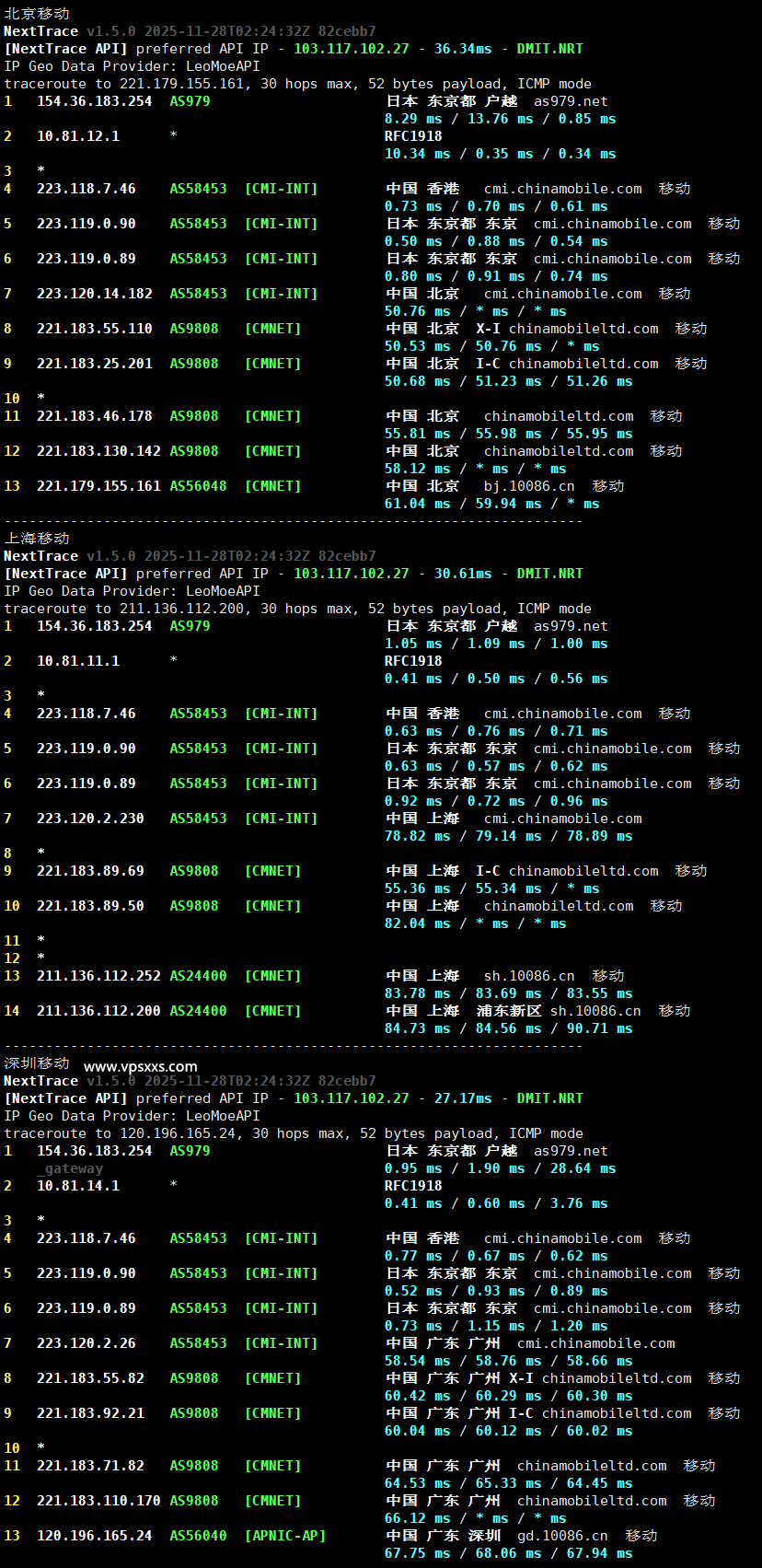 ZgoCloud日本东京VPS移动回程路由