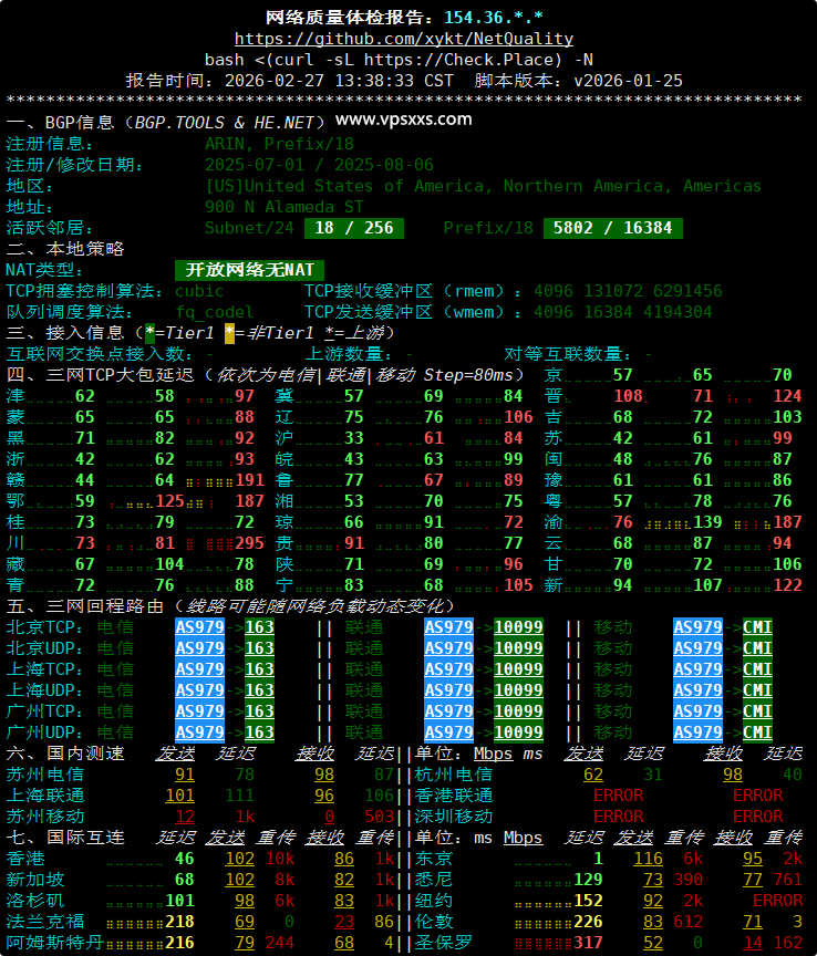 ZgoCloud日本东京VPS网络质量体检报告