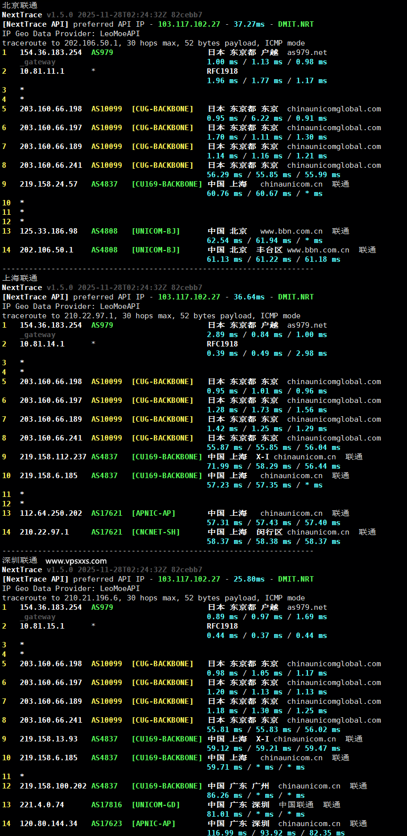 ZgoCloud日本东京VPS联通回程路由