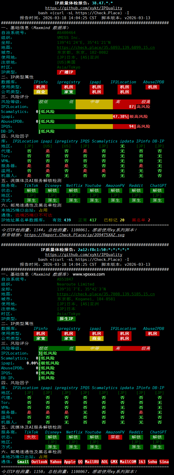 vmiss日本东京BGP VPS IP质量体检报告