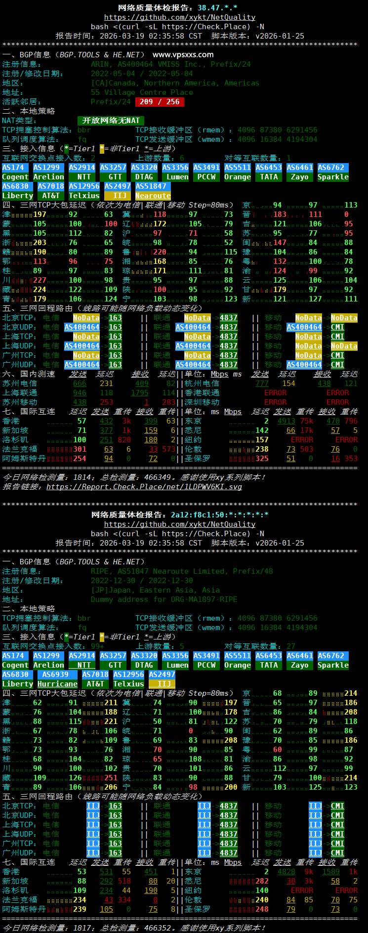 vmiss日本东京BGP VPS网络质量体检报告