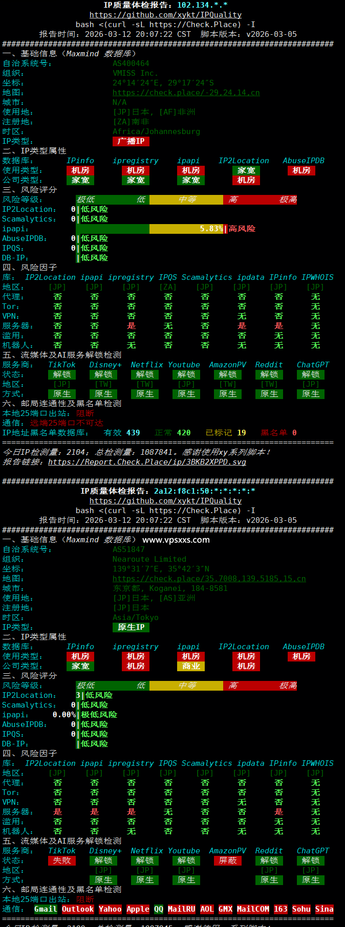 vmiss日本东京IIJ VPS IP质量体检报告