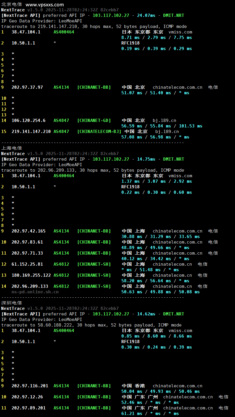 vmiss日本东京IIJ VPS电信回程路由