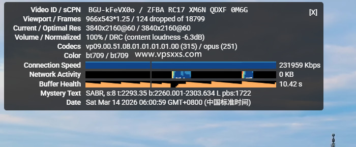 vmiss日本东京IIJ VPS看youtube