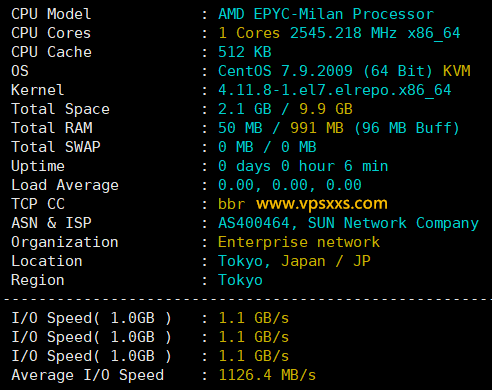 vmiss日本东京IIJ VPS硬件测试