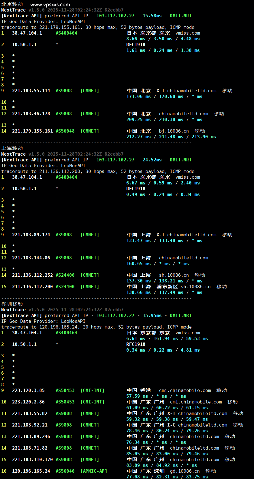 vmiss日本东京IIJ VPS移动回程路由