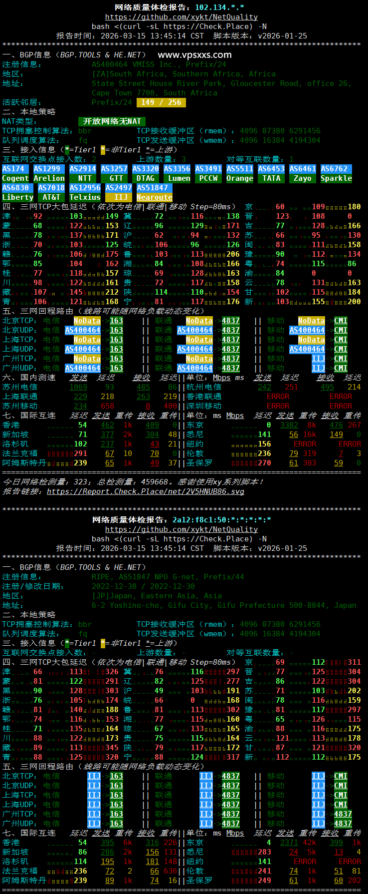 vmiss日本东京IIJ VPS网络质量体检报告