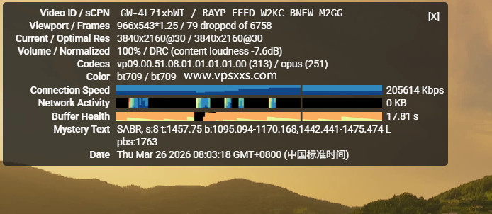 vmiss日本大阪IIJ VPS看youtube
