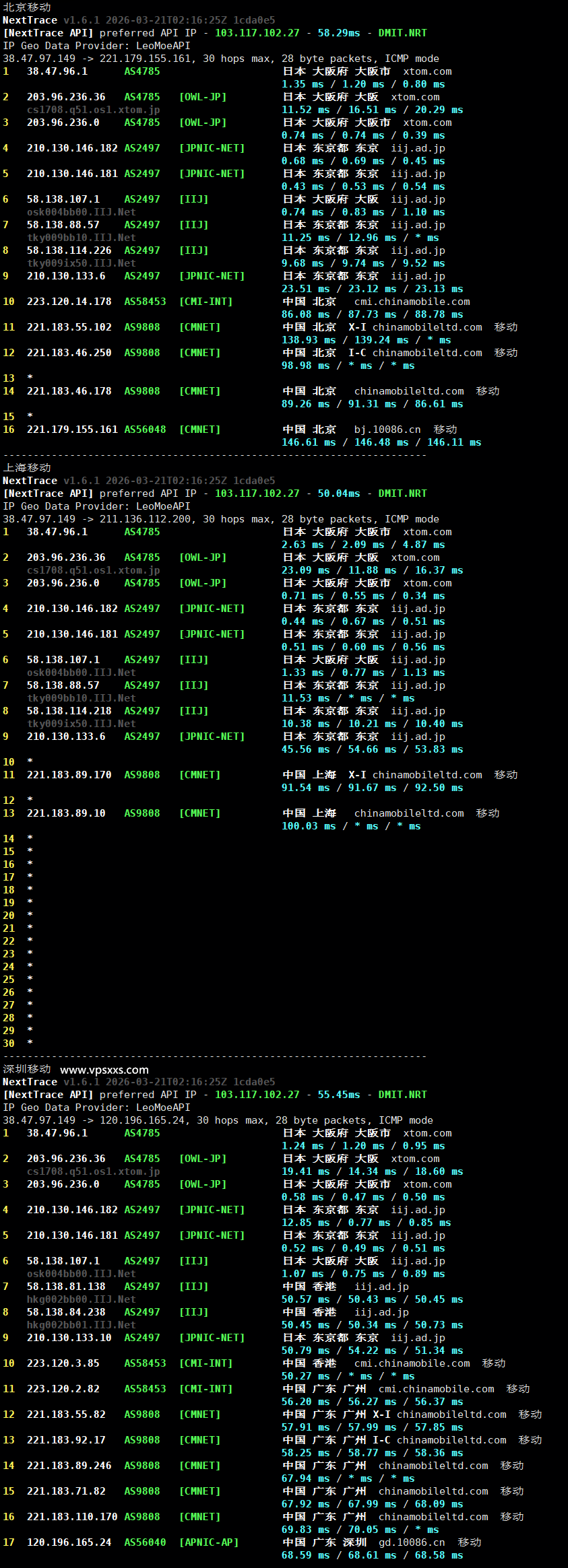vmiss日本大阪IIJ VPS移动回程路由