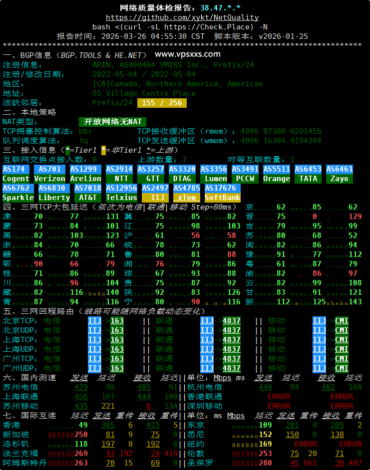 vmiss日本大阪IIJ VPS网络质量体检报告