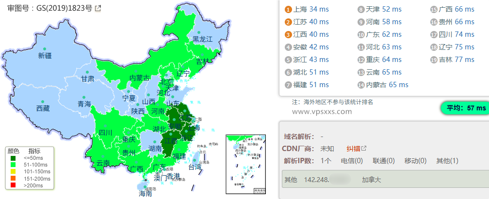 华纳云日本轻量服务器国内ping