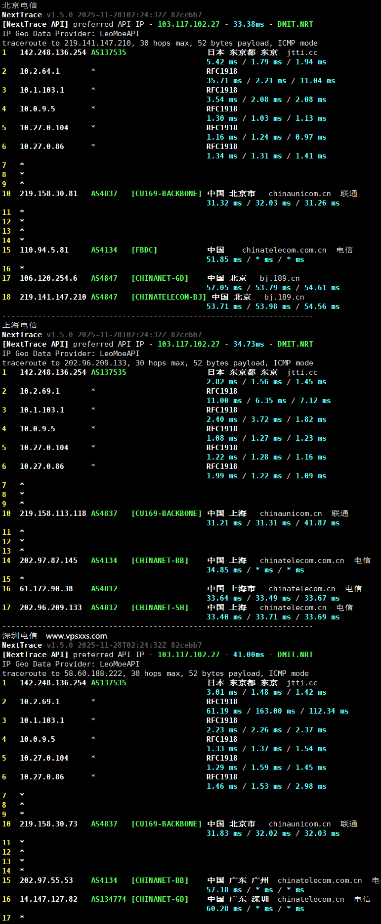 华纳云日本轻量服务器电信回程路由