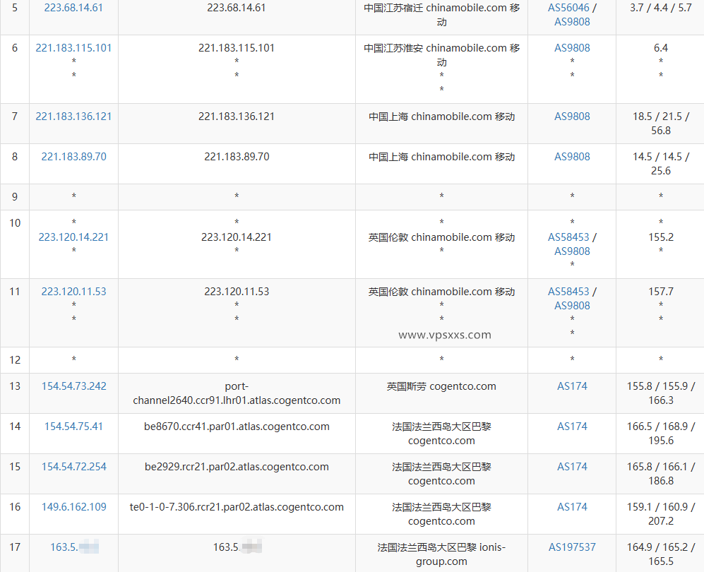 荫云法国双ISP VPS移动去程路由