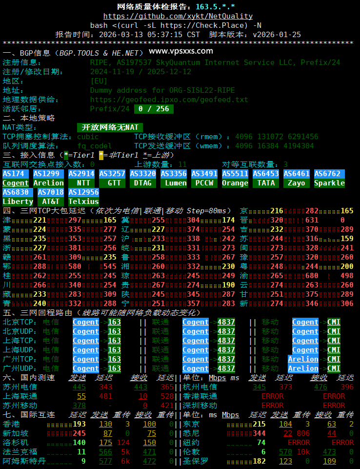 荫云法国双ISP VPS网络质量体检报告