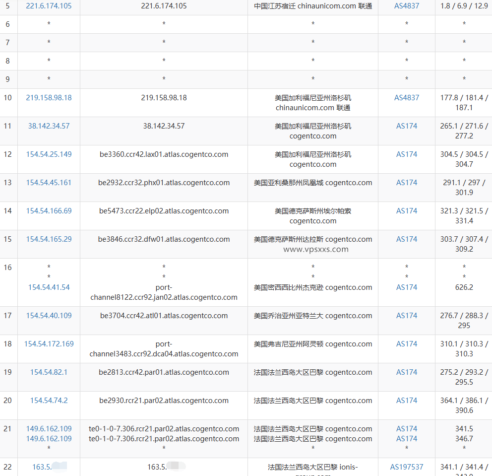 荫云法国双ISP VPS联通去程路由