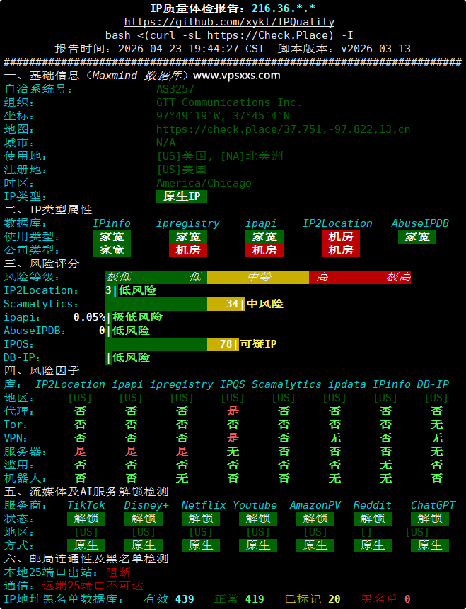 NovixLink美国GTT VPS IP质量体检报告