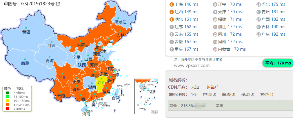 NovixLink美国GTT VPS国内ping