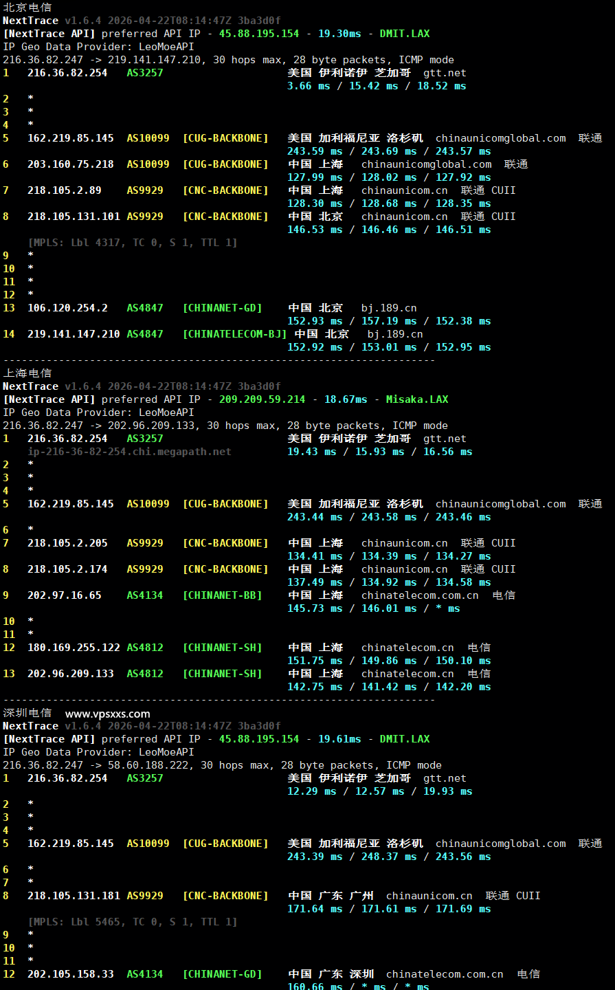 NovixLink美国GTT VPS电信回程路由