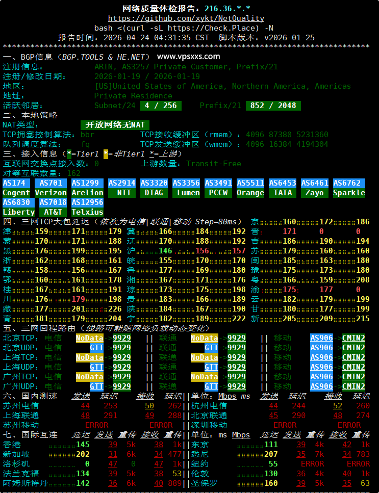 NovixLink美国GTT VPS网络质量体检报告