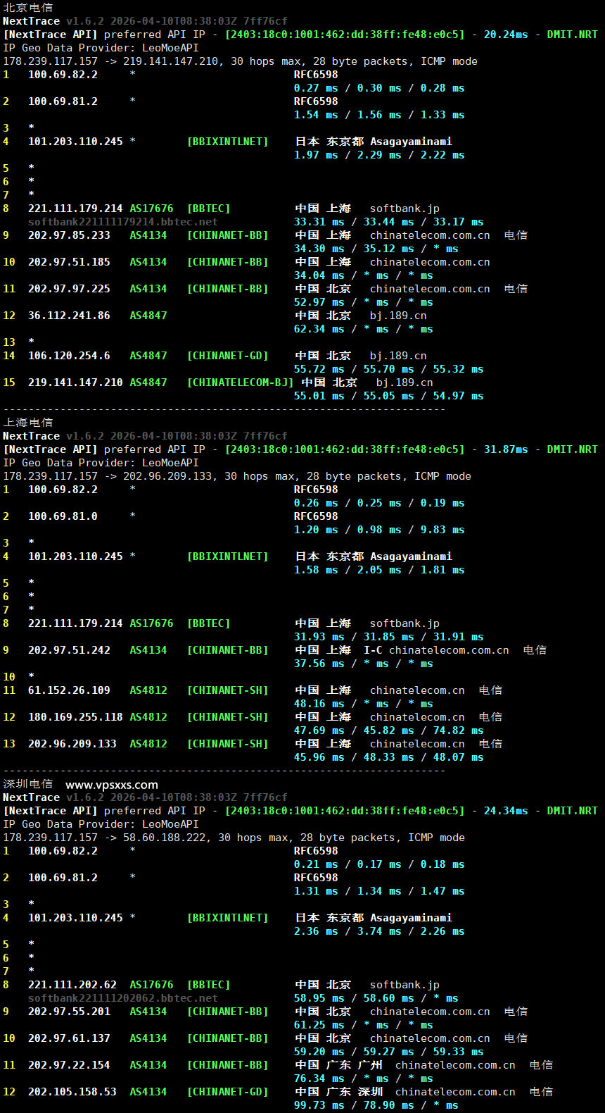 OrangeVPS日本东京VPS电信回程路由