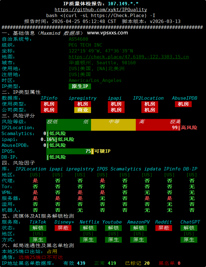 RAKsmart美国西雅图国际BGP VPS IP质量体检报告