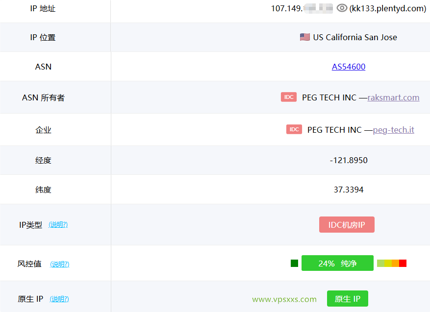 RAKsmart美国西雅图国际BGP VPS ping0是否家庭IP检测